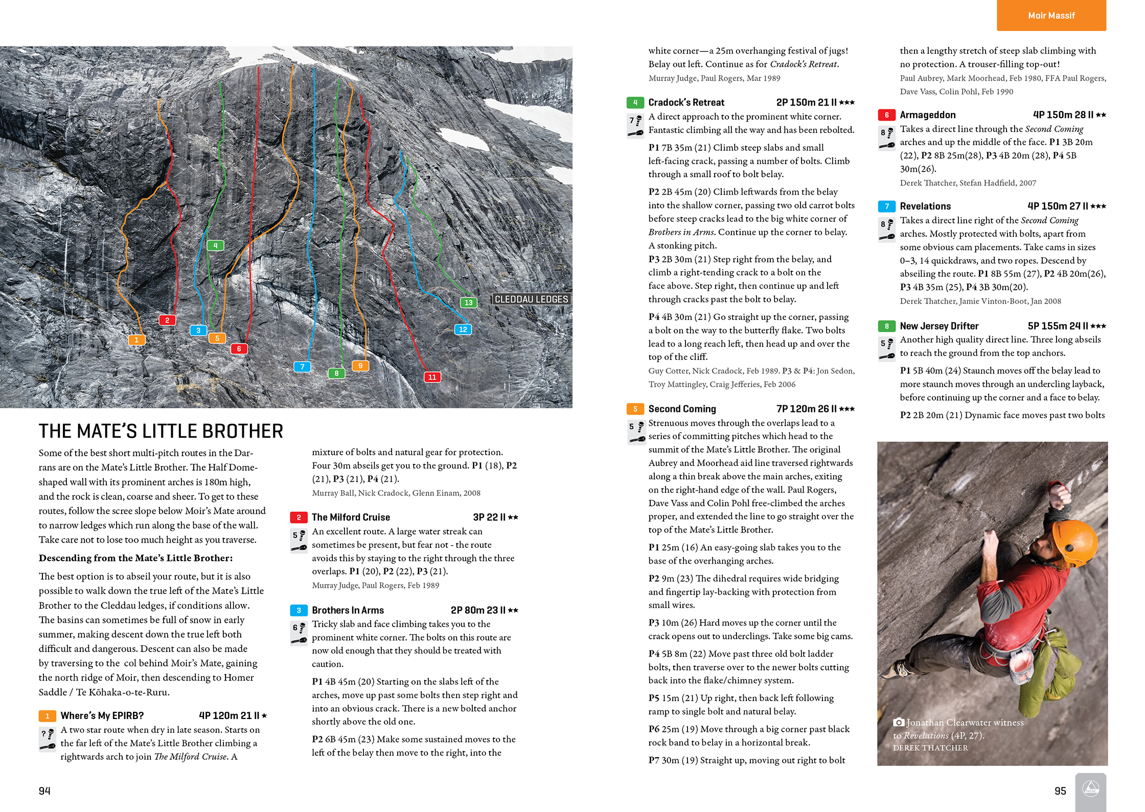 Sample spread