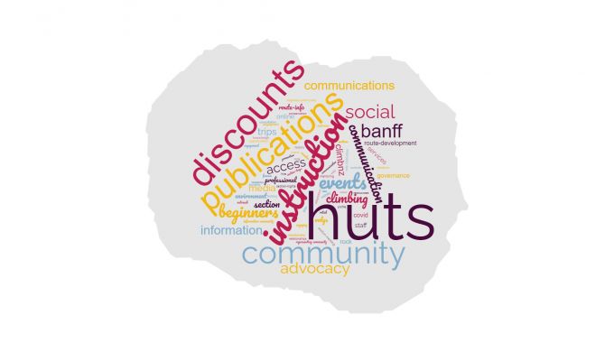 word cloud image