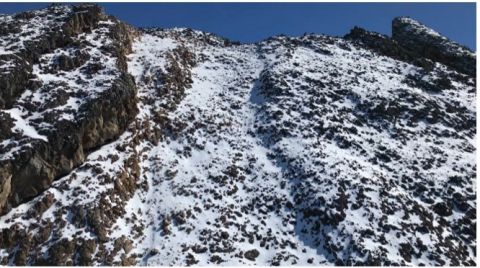 Cliffs