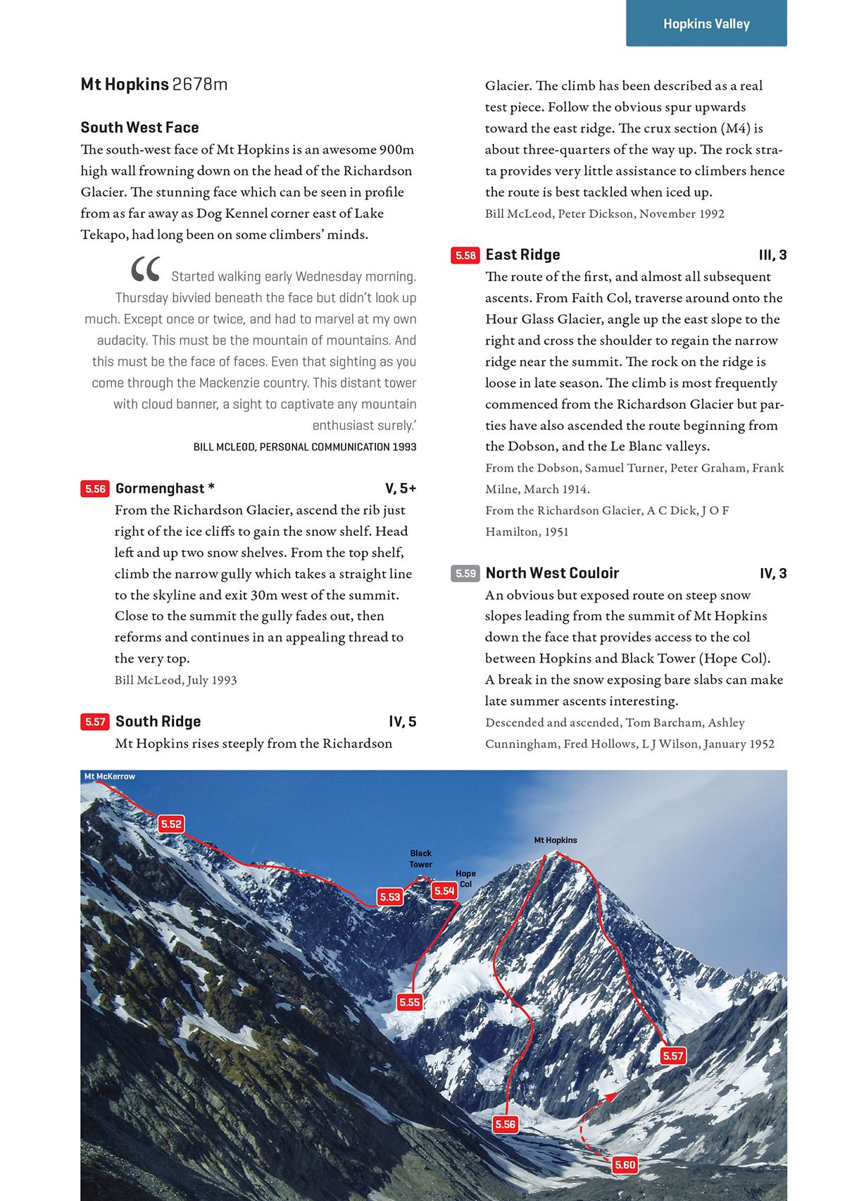 Sample page from guidebook