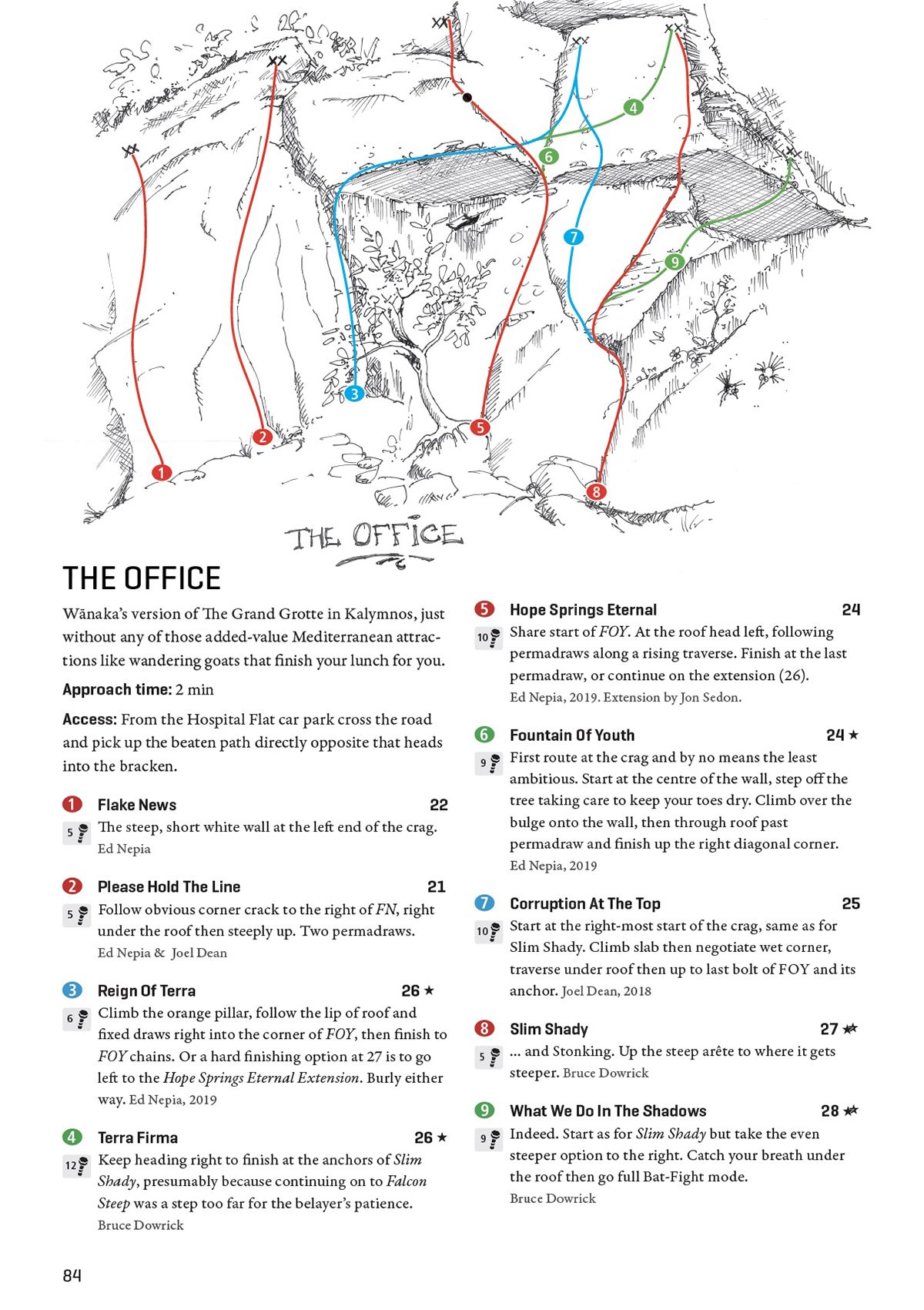 Sample page from guidebook